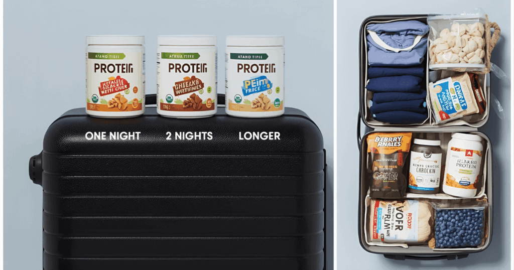 旅行日数別のプロテイン持ち運びパターンを示すイメージ